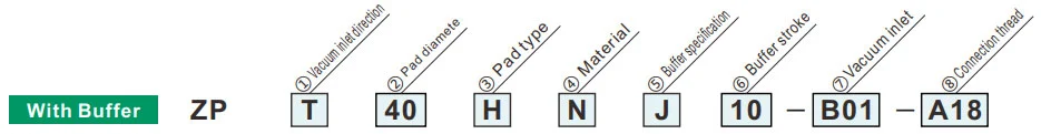 High Rigidity Vacuum Suction Cups Zp